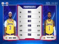 NBA������ ����VS���� 20231130