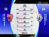 CBA��������37�� �㽭���ݽ���VS�ൺ����ˮ�� 20240201��ԭ����