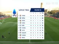 ������� ����˹VS������ 20250104