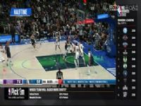 NBA������ ̫��VSħ�� 20240129