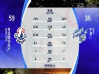 CBA40 ൺˮVS 20240307Σ