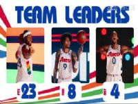 NBA������ ̫��VS76�� 20250107